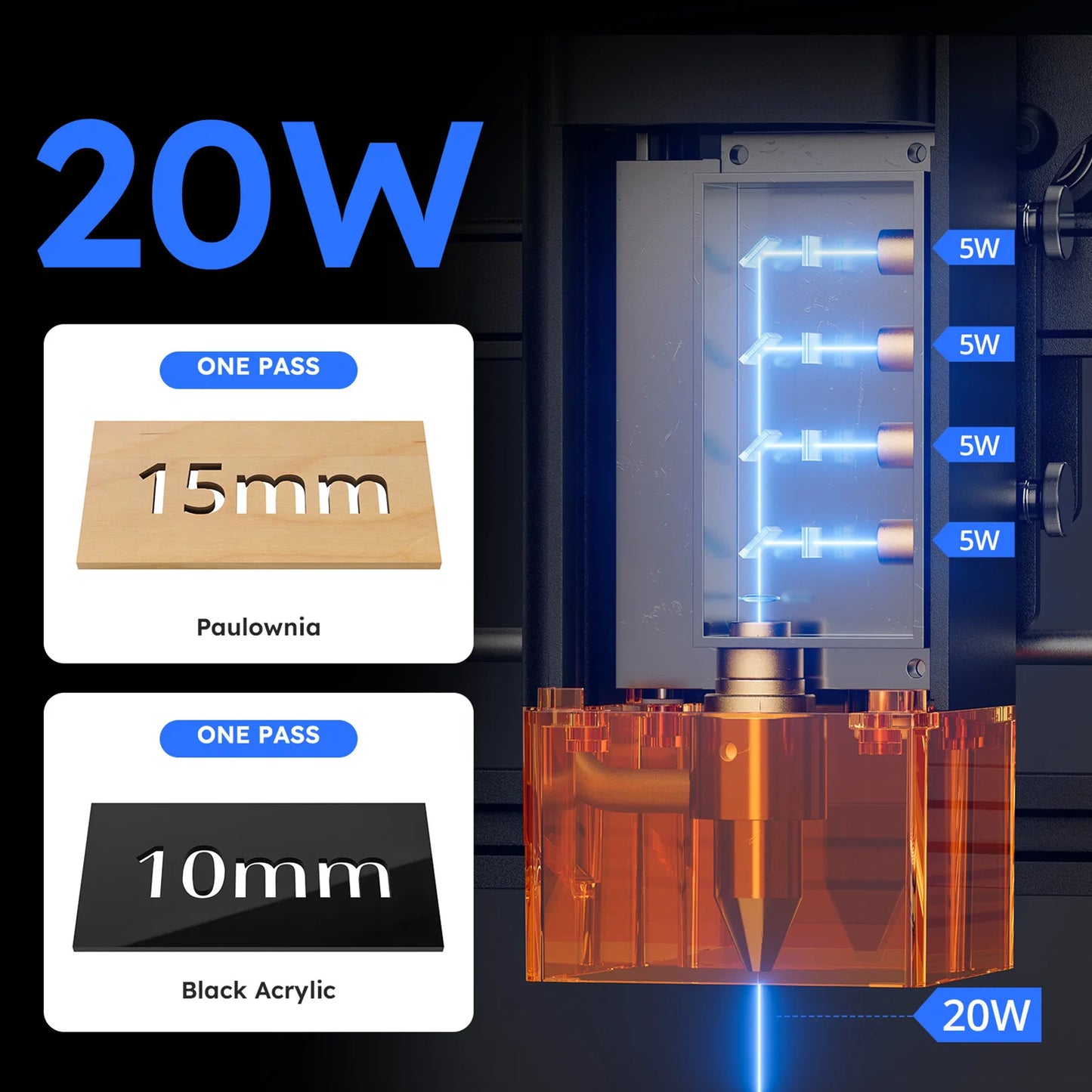 ATOMSTACK A20 PRO V2 Laser Engraver 20W Laser Power Eye Protection 400mm/s High-Speed Laser Engraving Machine 400x365mm Work